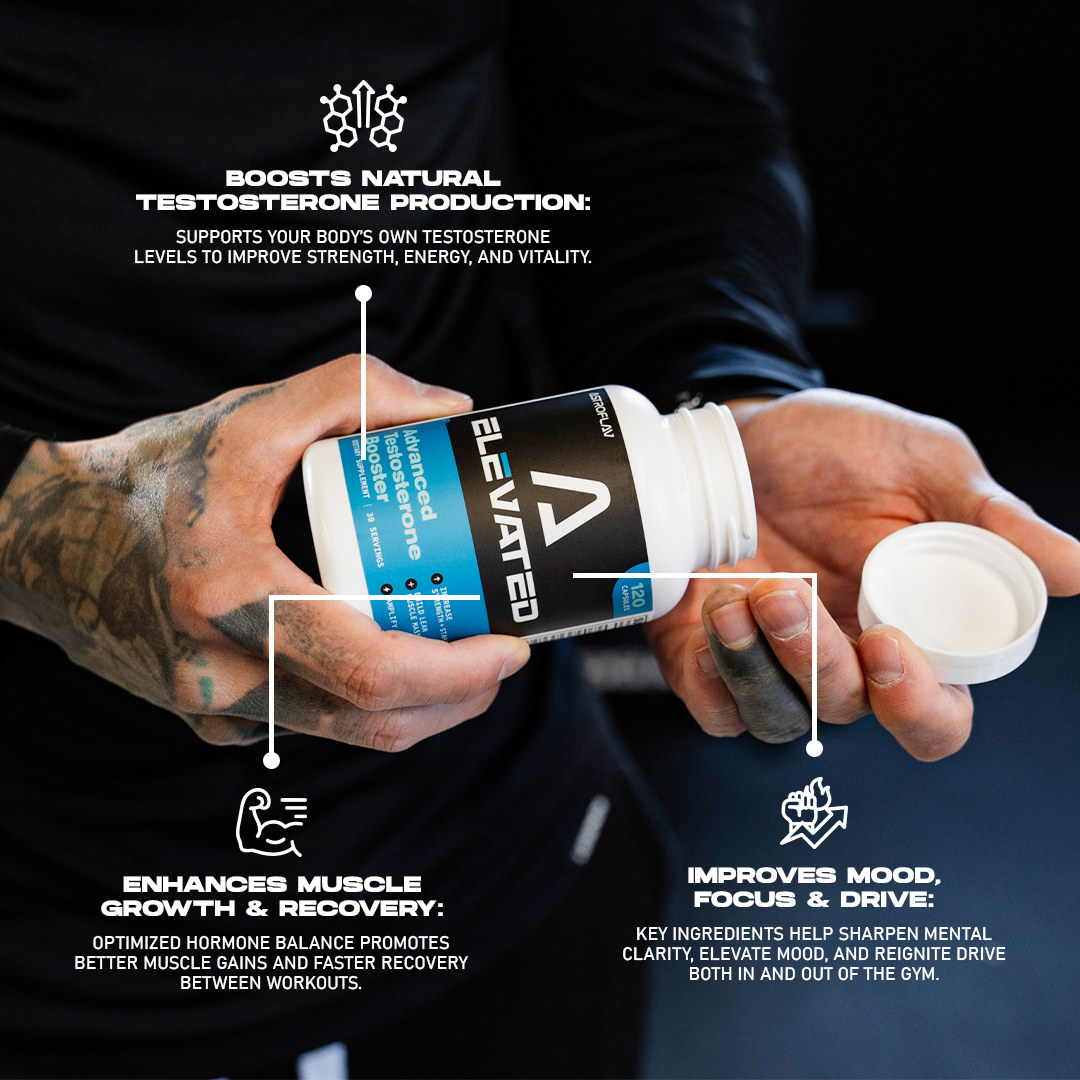 Elevated - Supplements to Increase Testosterone