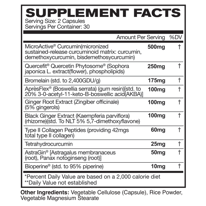 Inflammatory Health | Inflammation + Joint Support