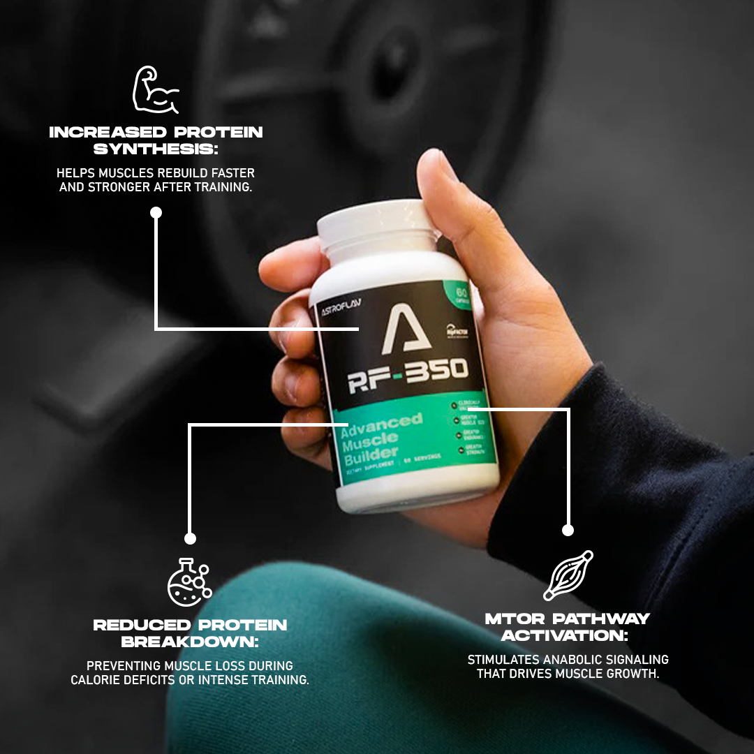 RF-350 | RipFactor Muscle Accelerator