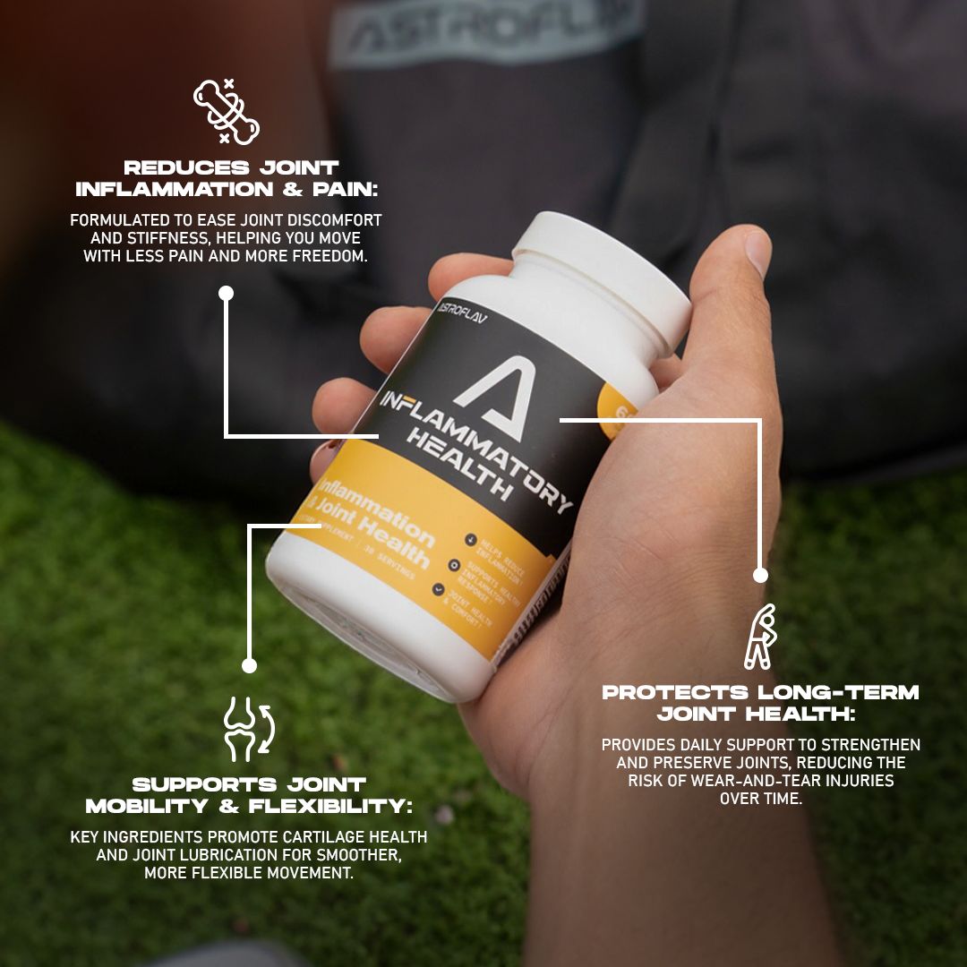 Inflammatory Health | Inflammation + Joint Support