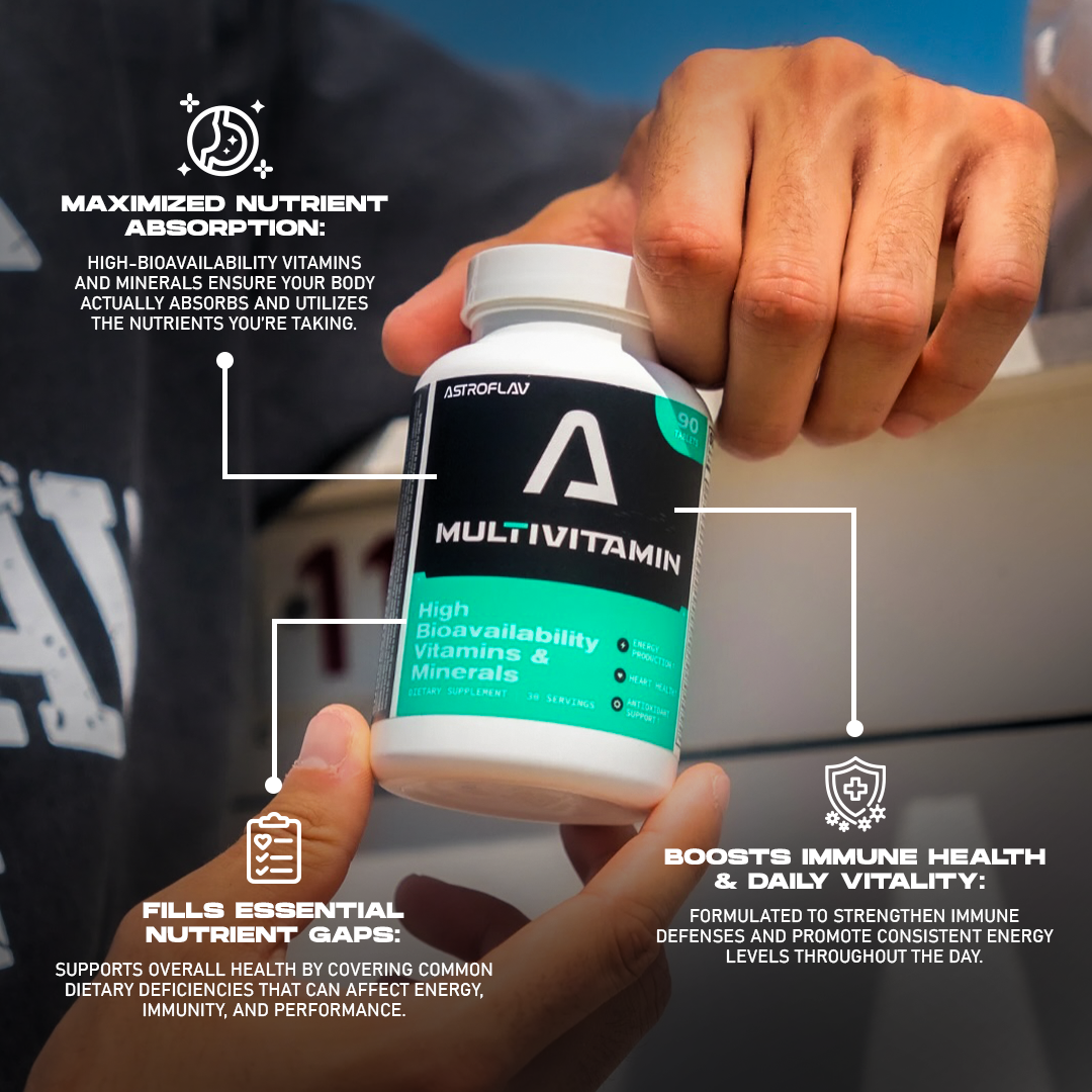 Multivitamin | High Bioavailability Vitamins & Minerals