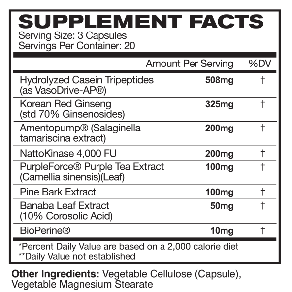 A-Pump | Nitric Oxide Pills