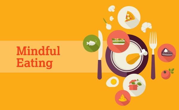 Mindful Eating | Astroflav