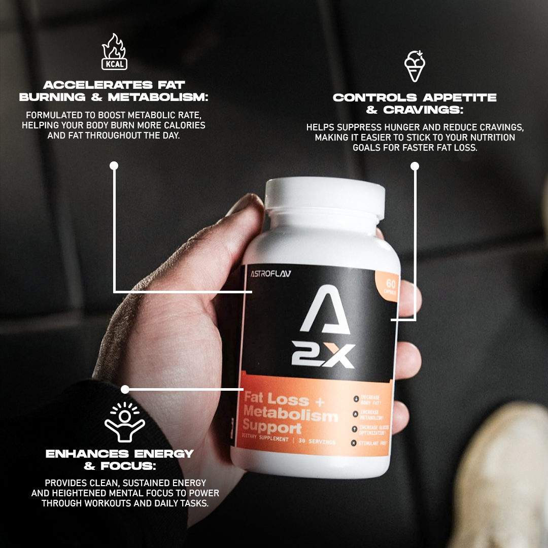 2X | Fat Loss + Metabolism Support
