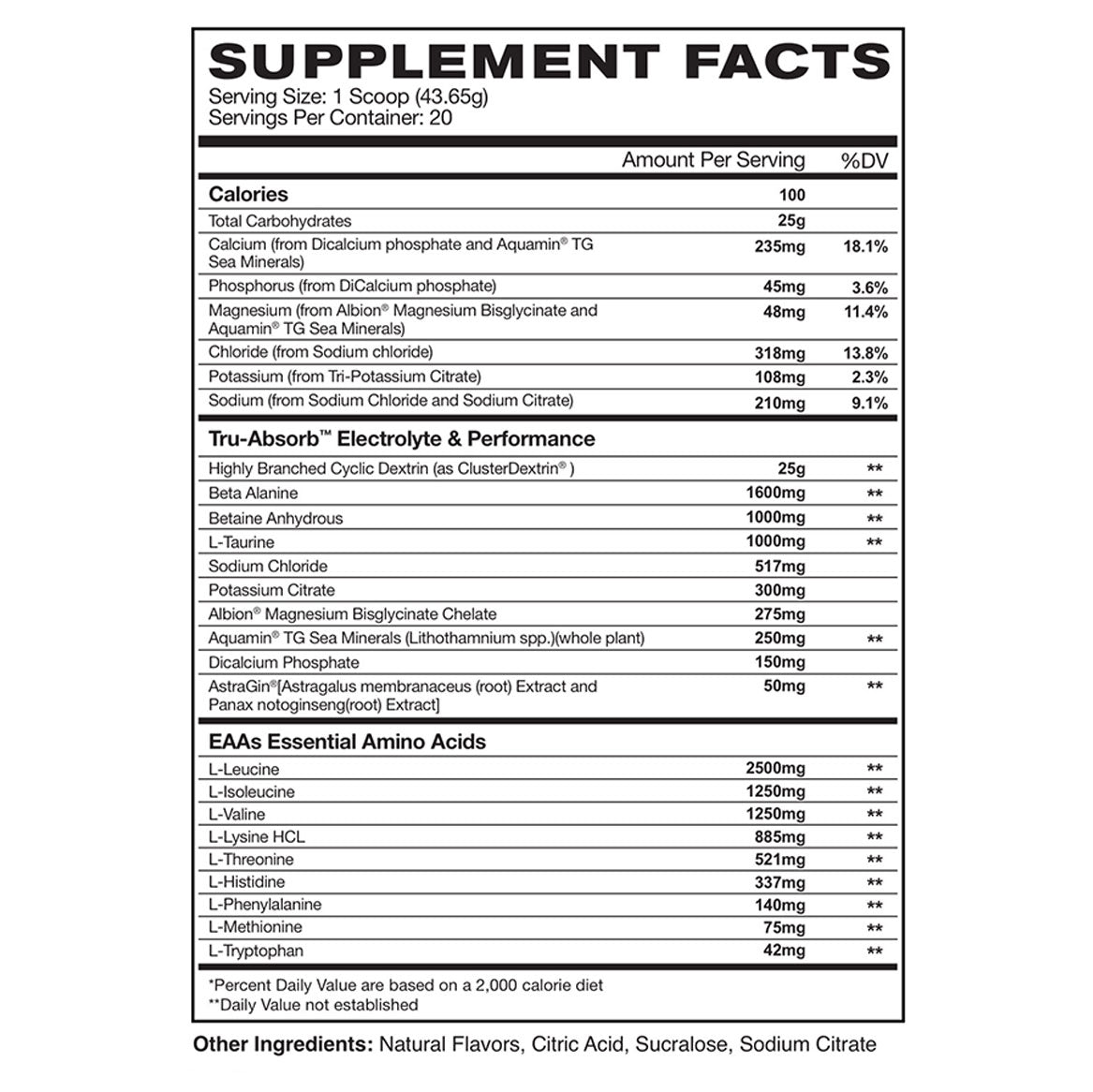 Full Tank | Workout Fuel [New Formula]