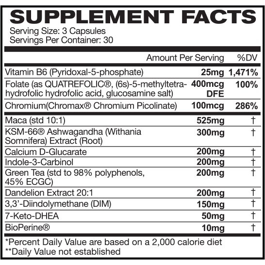 Women's Beginner Fat Loss Stack | Balance Hormones + Boost Metabolism