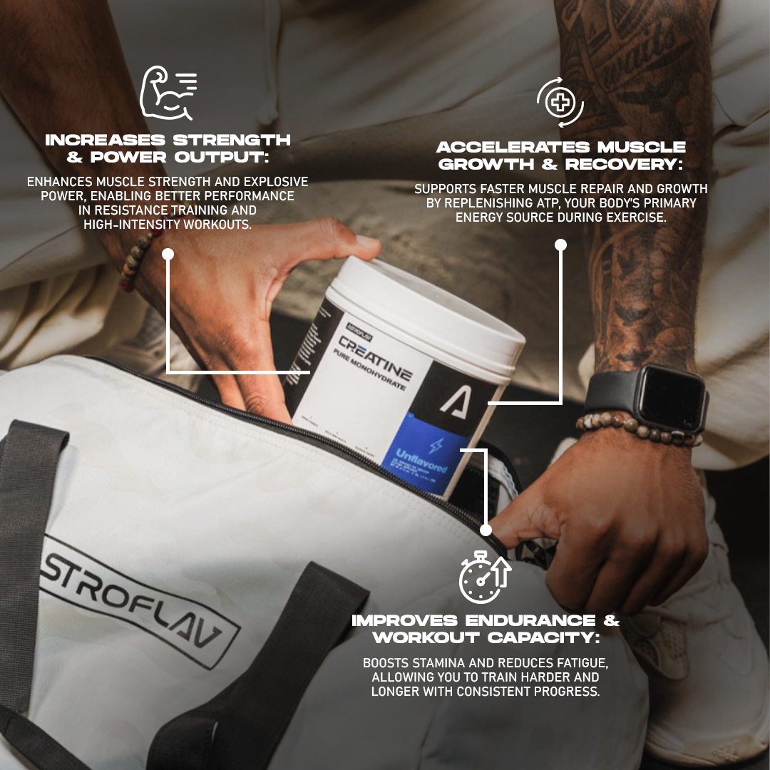 Creatine Monohydrate Powder 500 Grams
