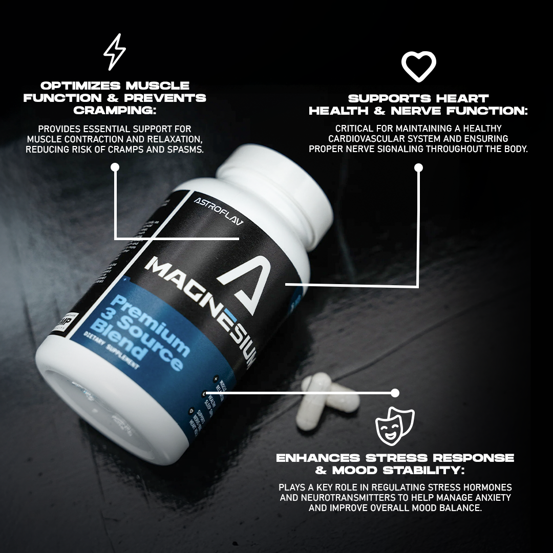 Magnesium | Premium 3 Source Blend