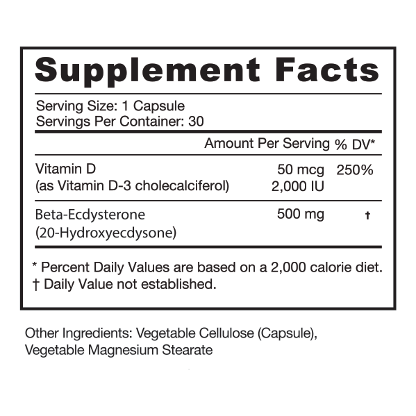 Ecdysterone | Natural Anabolic Agent