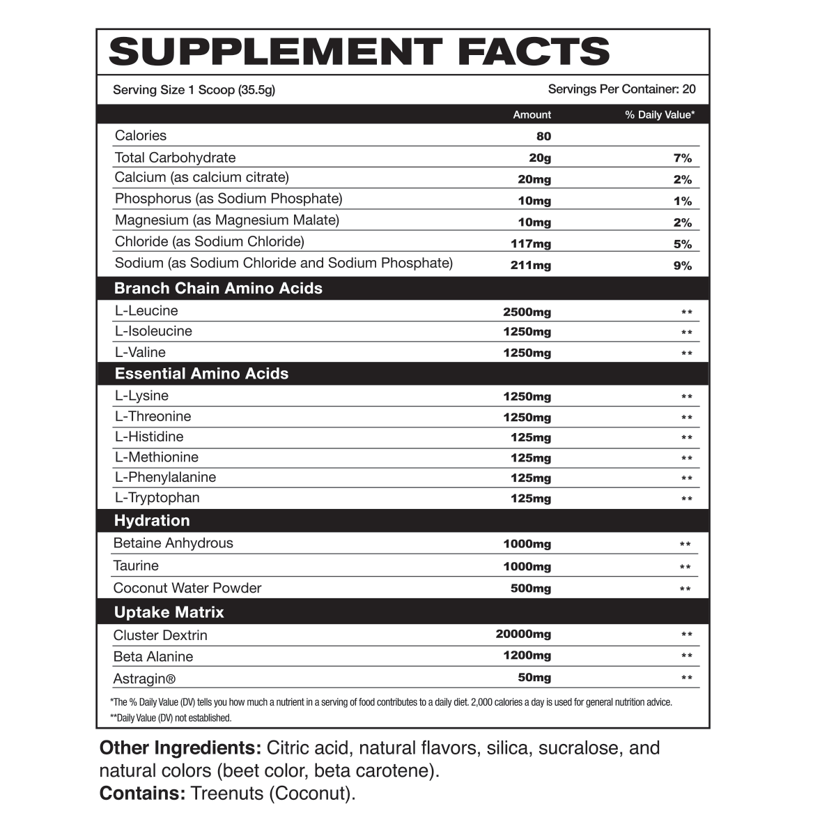 Full Tank | Workout Fuel