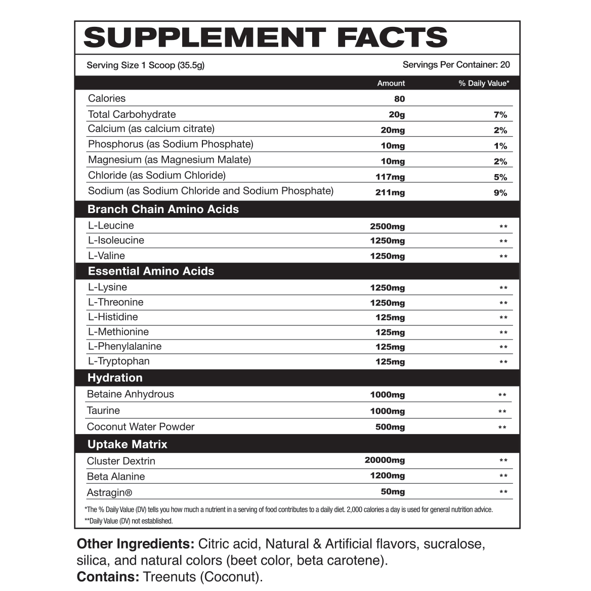 Full Tank | Workout Fuel