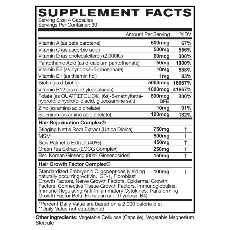 Tru-Gro | Hair Supplement For Hair Growth